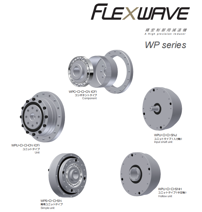 新寶WPS/WPU系列諧波減速機(jī)